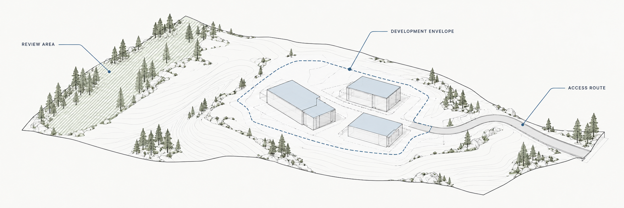 Conceptual parcel analysis showing a hatched review area, sage vegetation, potential building massings within a development envelope, and an access route.