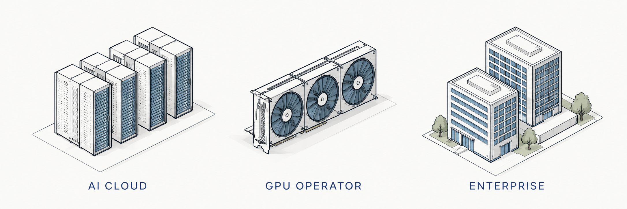 Illustrations of prospective data center offtakers: AI cloud providers, GPU operators, and enterprises.