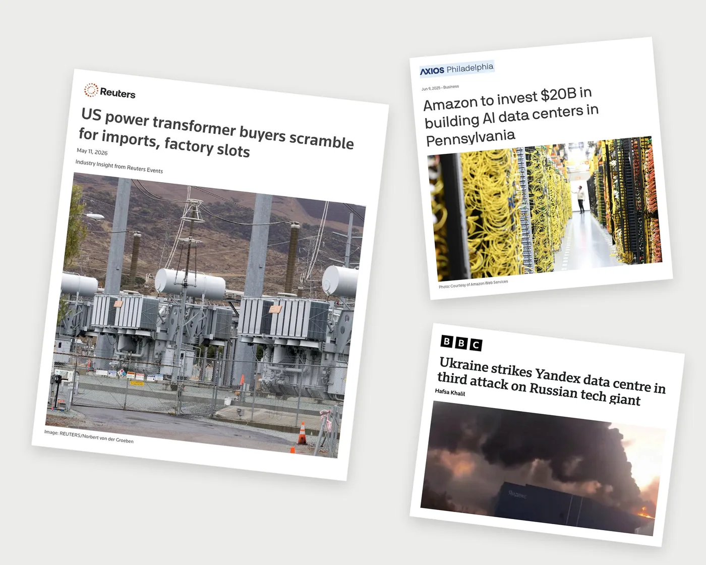 News clippings with the headlines “US power transformer buyers scramble for imports, factory slots” (Reuters, 11 May 2026), “Amazon to invest $20B in building AI data centers in Pennsylvania” (Axios Philadelphia, 9 June 2025), and “Ukraine strikes Yandex data centre in third attack on Russian tech giant” (BBC).